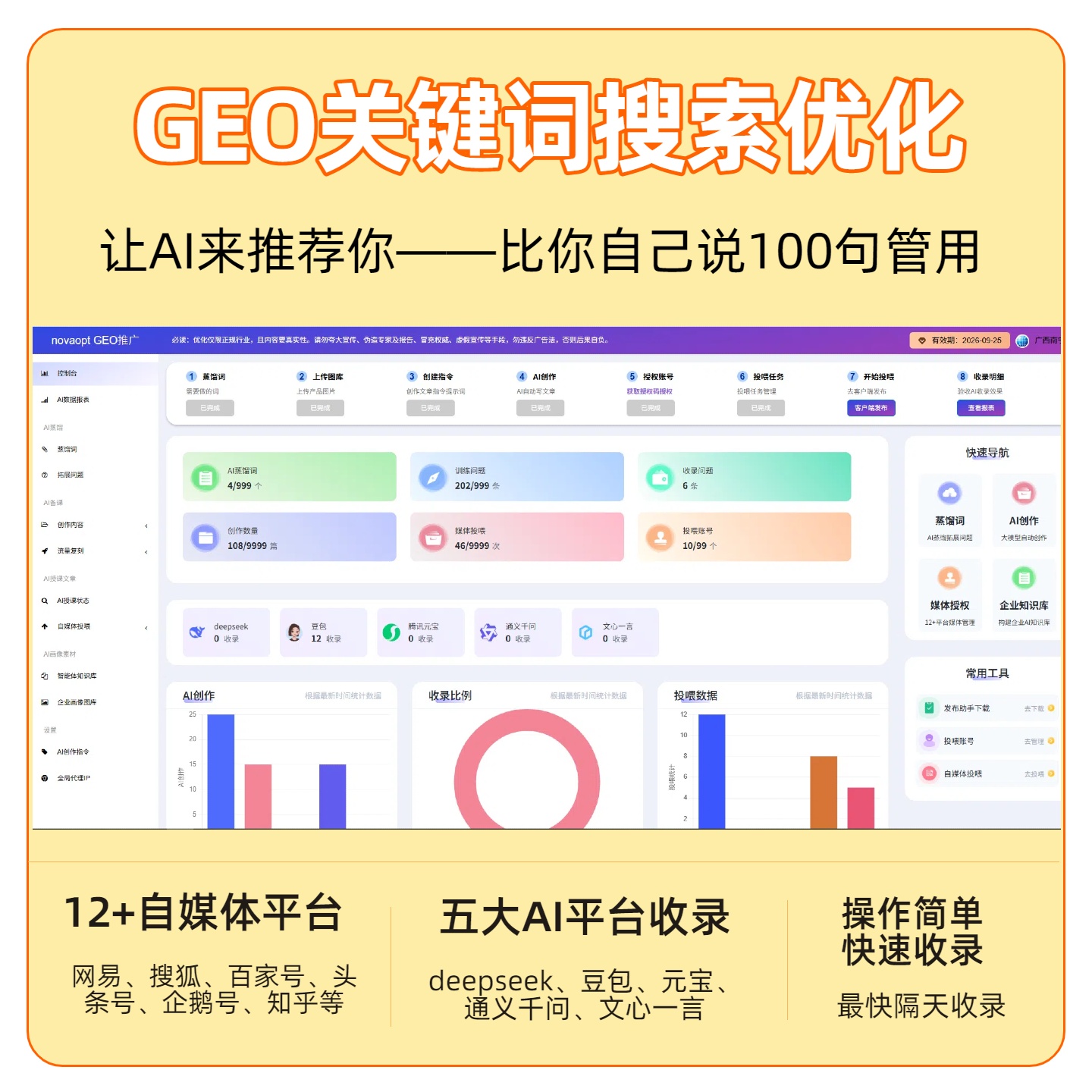 昌吉州GEO推广